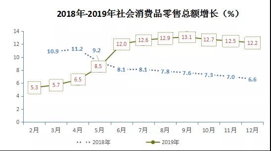 厦门房地产投资与GDP_股市赚钱就买房,还行得通吗 值得一看