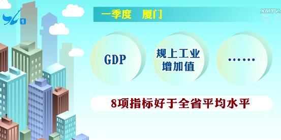 厦门2021各市第三季度gdp_2017年前三季度各城市GDP排行曝光 厦门排全国51名(2)