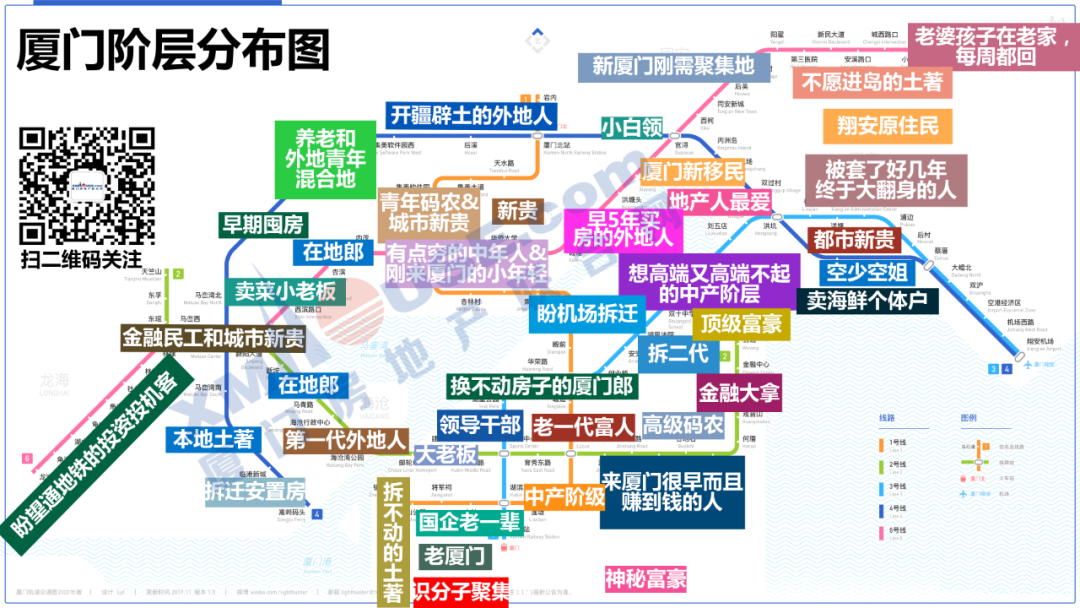 曾经鄙视我的人连我们小区都买不起了! 厦门买房鄙视链曝光