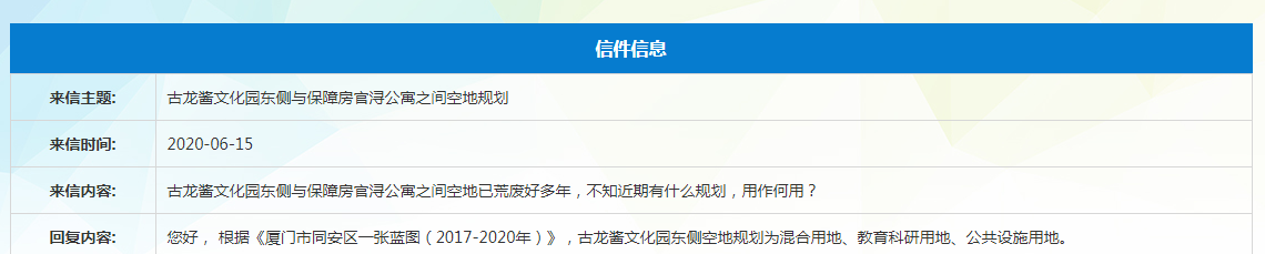 官方：古龙酱文化园东侧与官浔公寓之间空地规划为…
