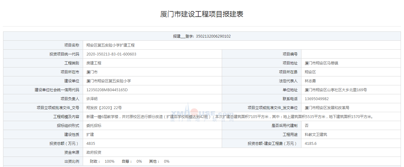 翔安第五实验小学将扩建至42班 投资4835万新建教学楼