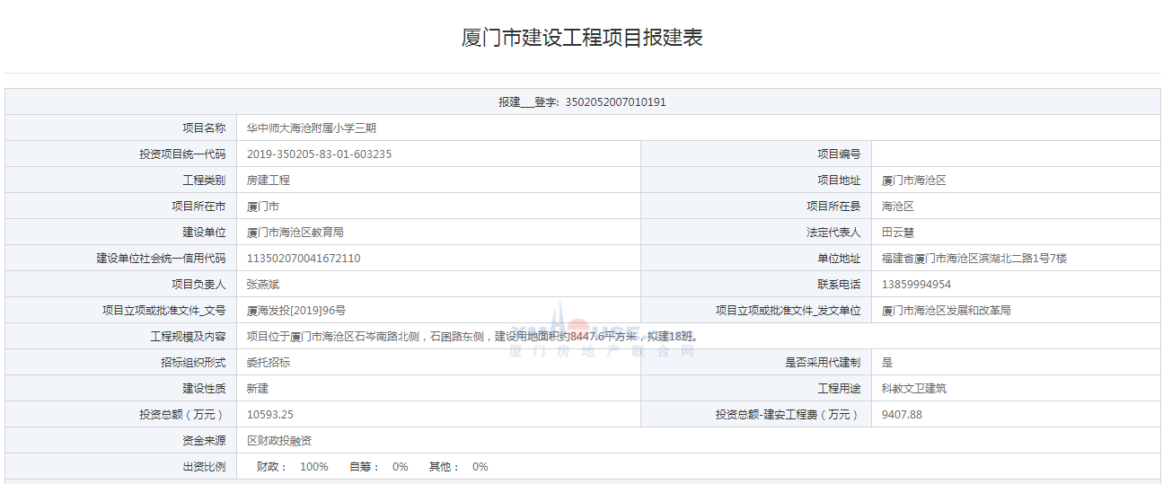 华中师大海沧附属小学三期报建 投资超1亿元建18班