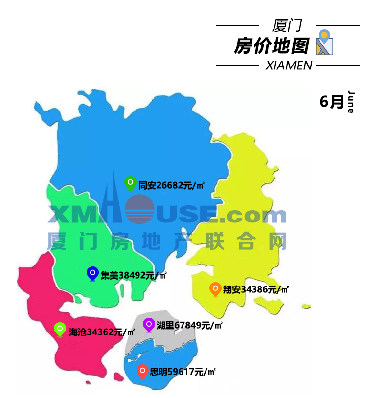 最新! 6月真实价格出炉 厦门量价齐涨!
