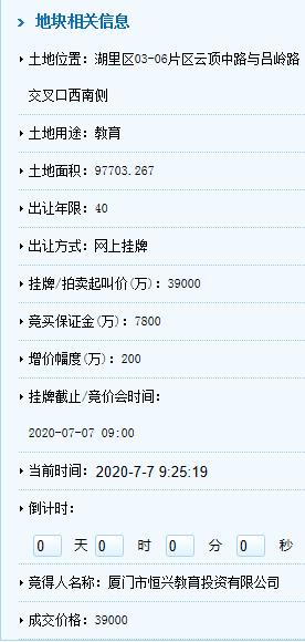 岛内这地块成功出让!要建12年一贯制学校 增4100个学位