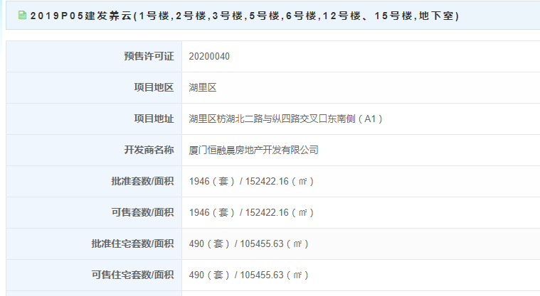 【预售】建发养云490套住宅获批 面积105455.63㎡