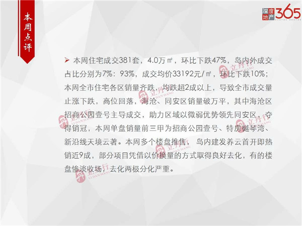上周厦门住宅成交381套均价33192元/㎡ 岛内开盘热销