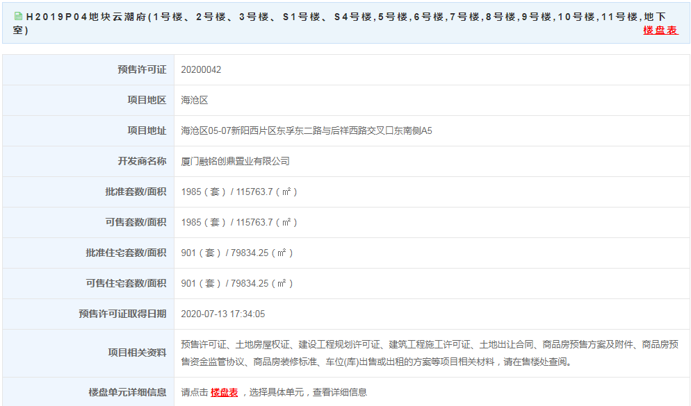 再添新货! 最高预售4万/㎡! 厦门这个楼盘值得一看!