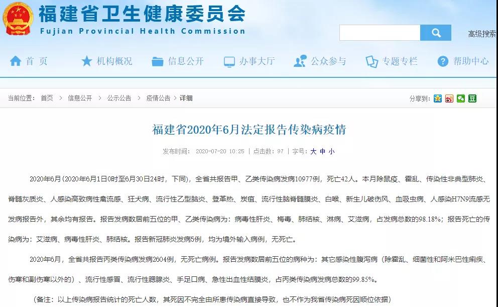 42人死亡!福建发布最新传染病疫情!