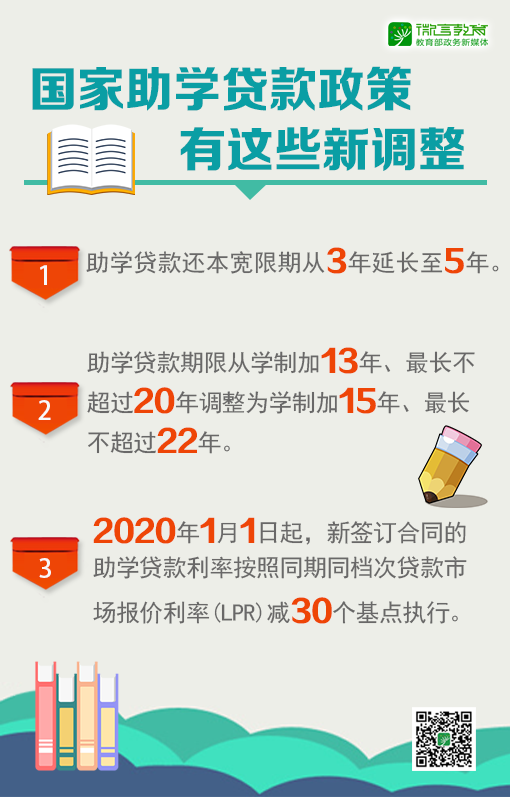 教育部等四部门联合发文!