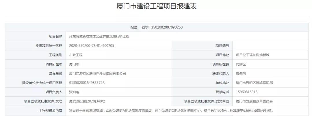 2亿! 厦门这个区又有重大利好!