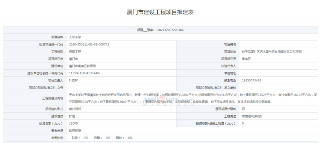 总投近4.6亿! 厦门再添两所学校! 集美、同安都有!