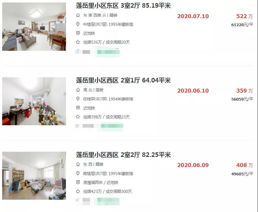 1个月涨1.1万/㎡! 涨4千/㎡! 厦门这些小区有点牛!