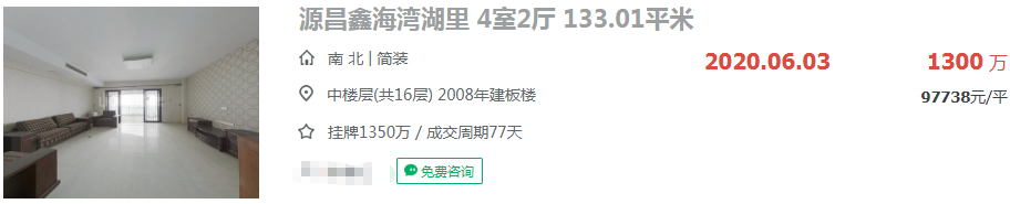 哪些房源突破10万/㎡? 看厦门二手房的十宗