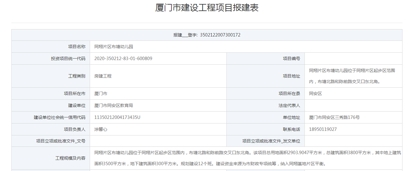 同翔片区3所幼儿园报建 规划42个班总投约1.15亿