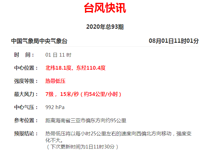 紧急!台风或于下午登陆!福建接下来将……