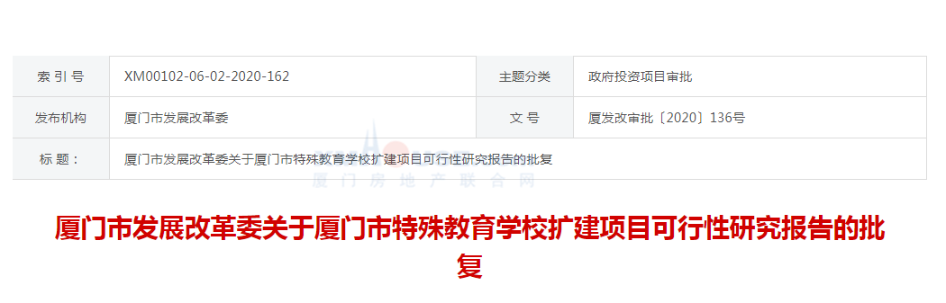 厦门市特殊教育学校扩建获批 投资8723万扩建至39班