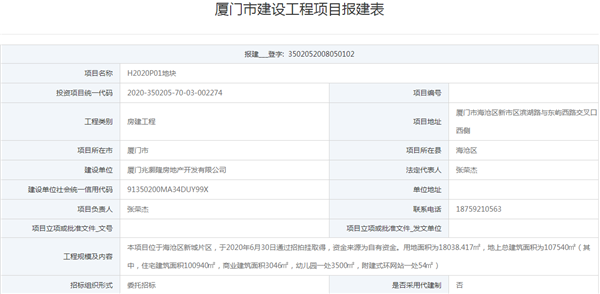 建发海沧CBD新项目来啦!限价4.6万/㎡总投49.7亿