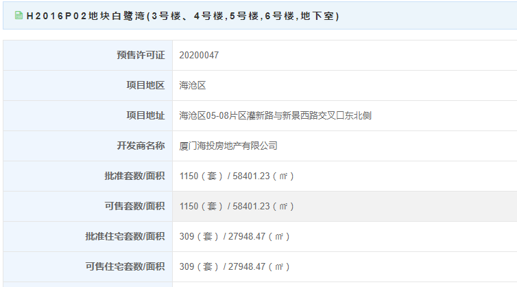 【预售】32658-39798元/㎡ 海投白鹭湾309套住宅获批