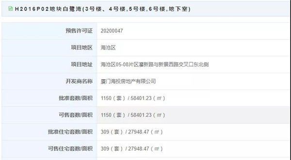 劲爆!马銮湾再添新供应 沉寂四年的神秘新盘入市在即