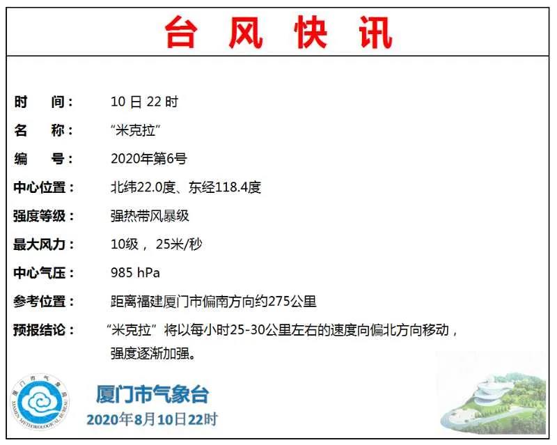 紧急提醒!台风