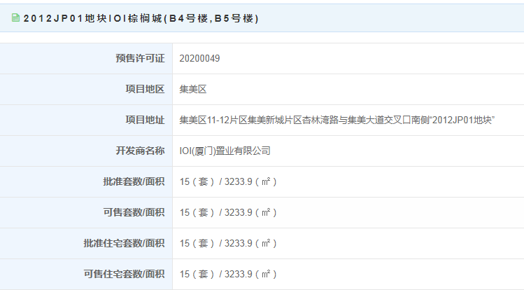 【预售】IOI棕榈城15套住宅获批 面积3233.9㎡