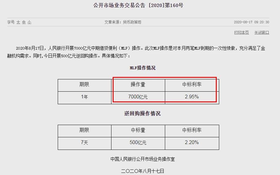 刚刚 央行公布! 利好落空! 厦门要买房的赶紧看!