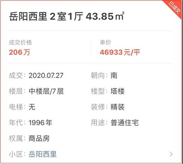 一平涨7000块后 厦门这个小区的二手房突然卖掉了