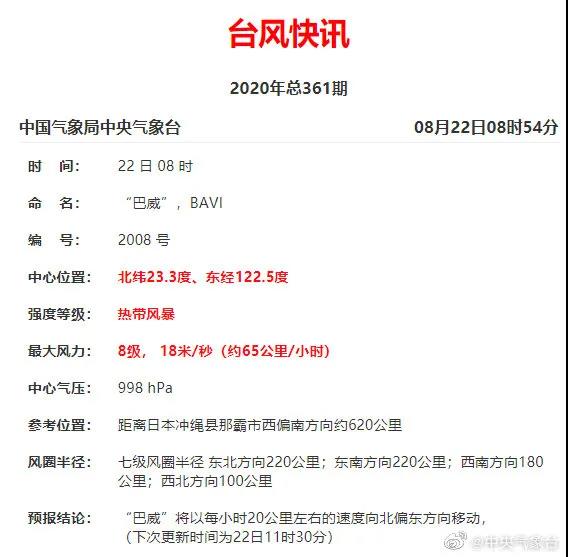 刚刚！8号台风“巴威”生成！最高15级！