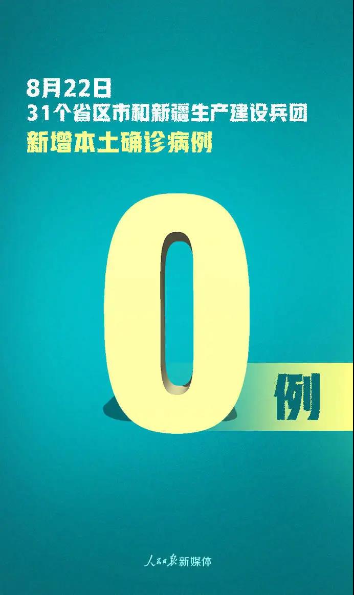 福建确诊+1、无症状感染+1、疑似+2!钟南山最新提醒…
