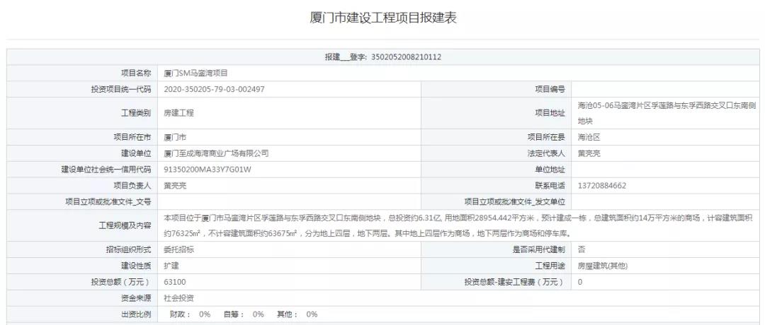 6.31亿14万平!SM马銮湾项目报建单曝光!开工时间定了