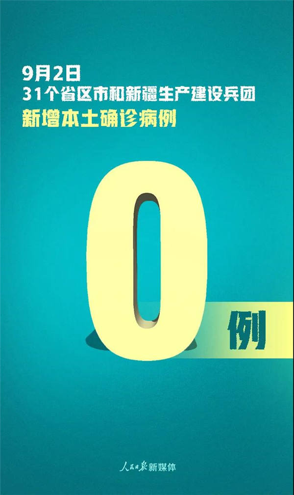 快讯 !福建无症状感染者+2例 !