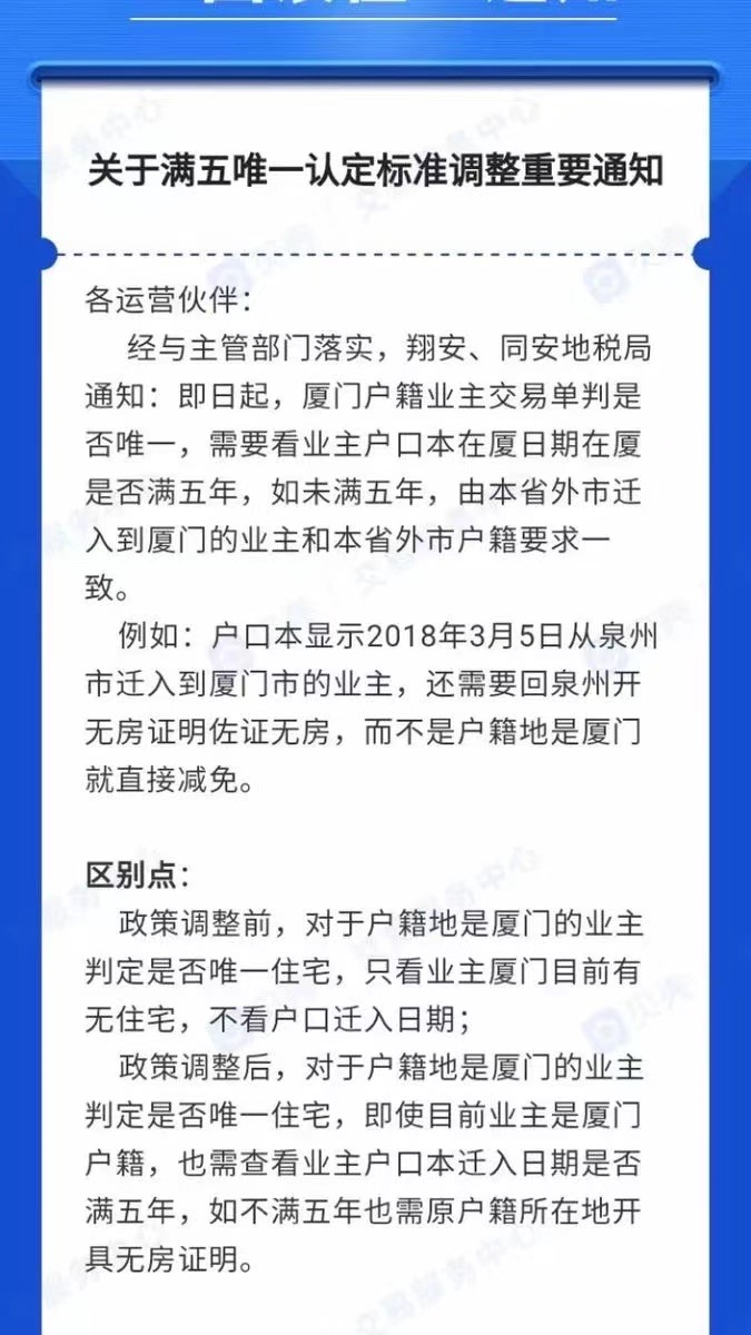 厦门调控悄悄升级了? 全国多地加码 有房企7折卖房!