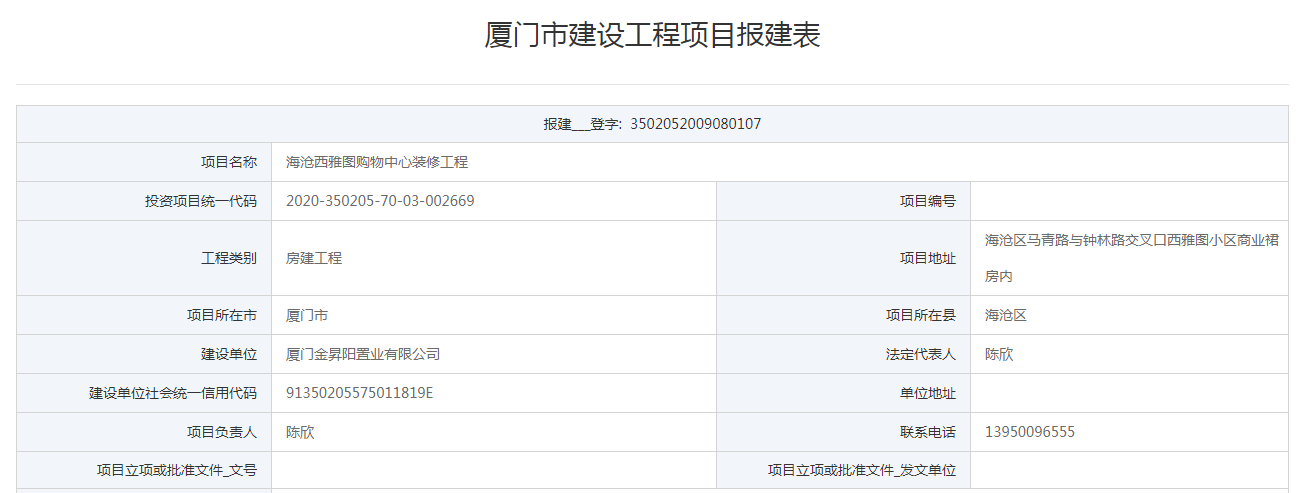 海沧西雅图购物中心改造 将吸引周边/岛内外50万客流量
