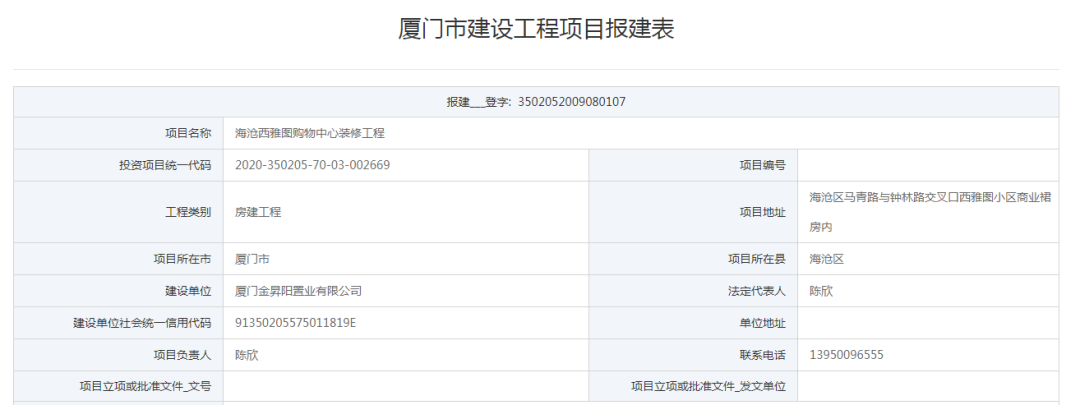总投2000万元! 海沧又一座商业地标即将崛起!