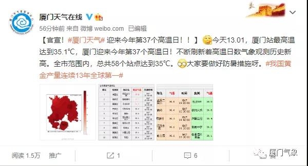 厦门喜提今年第37个高温日 冷空气预计在明天抵厦!