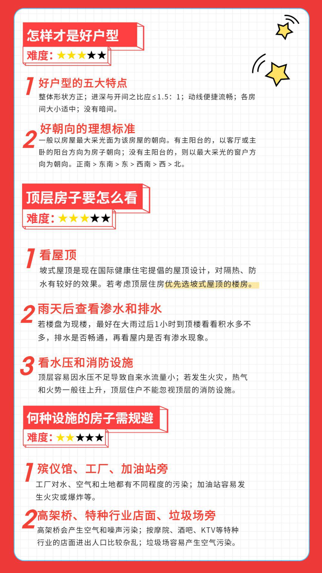 【国庆买房第三课】看房招数全避坑指南