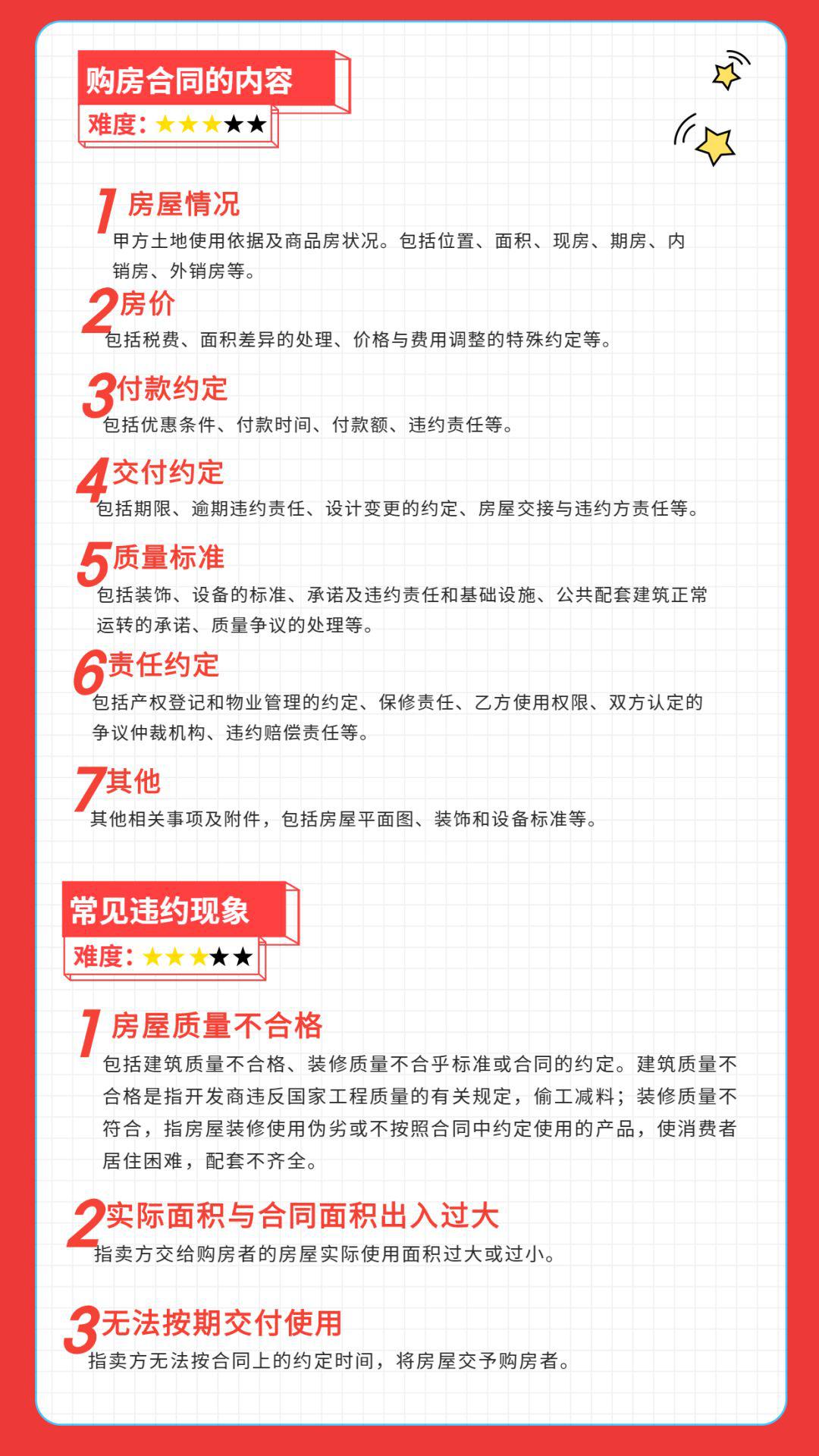 【国庆买房第五课】如何规避合同中的风险