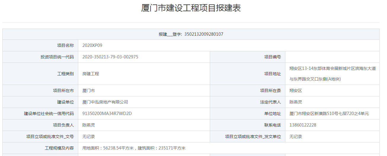 保利&中交&中晟翔安项目报建! 拟投54亿