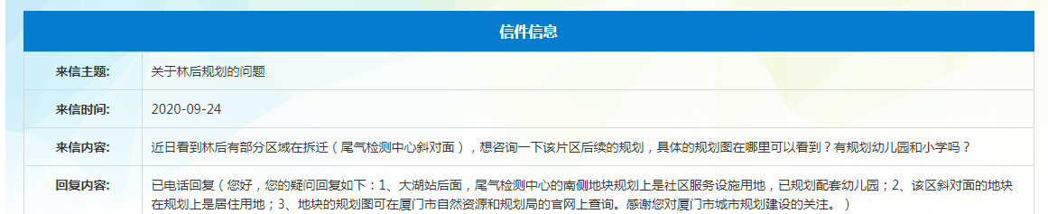 市自然资源和规划局:湖里林后斜对面地块规划居住用地