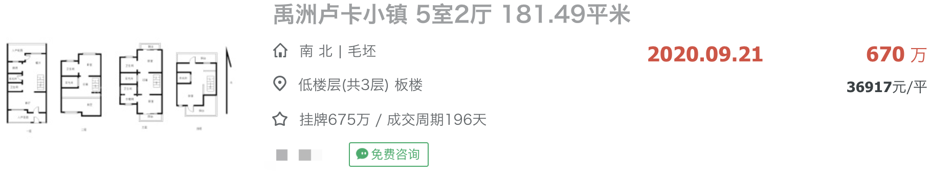 bsport体育厦门最新二手房成交价出炉! 同地段价格相差21万㎡(图11)