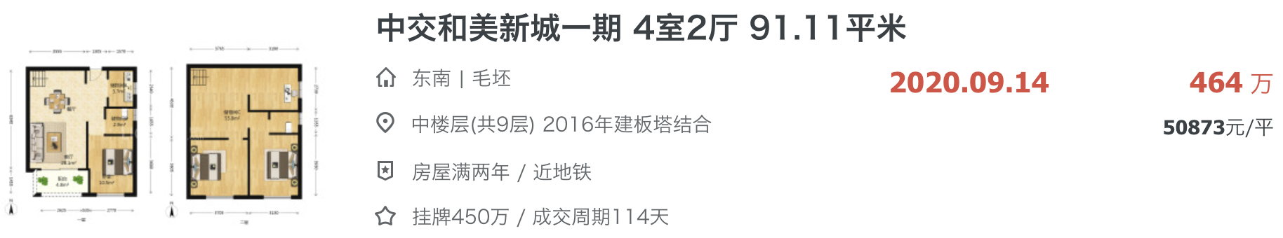 bsport体育厦门最新二手房成交价出炉! 同地段价格相差21万㎡(图8)