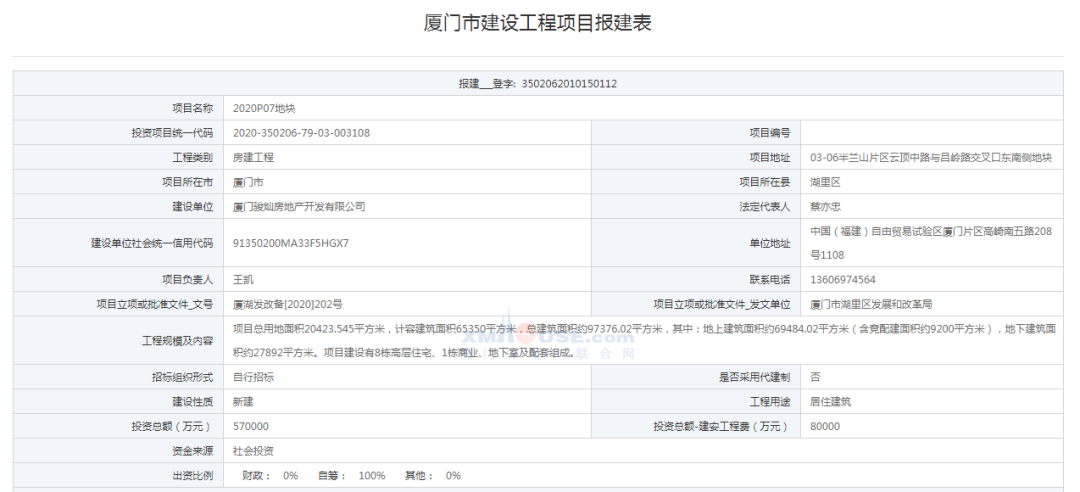 豪宅大混战!岛内4幅宅地均已报建!有盘一周卖10亿?!