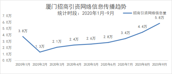 GDP的正面效应_康宝莱 杯环保主题漫画征集活动获奖作品公示