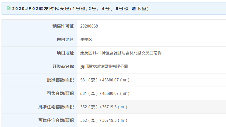 【预售】联发时代天境352套住宅获批 面积36719.3㎡