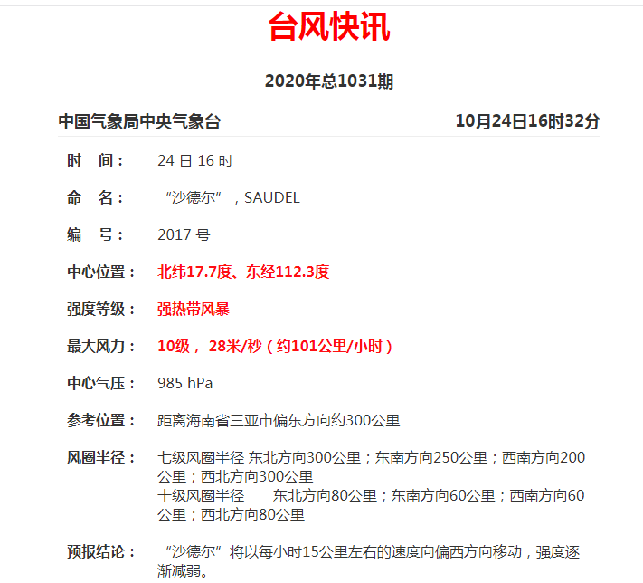 台风+冷空气组团来了!厦门气温降降降...天空竟美成这样~