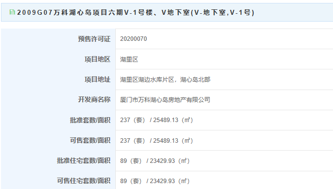 【预售】万科湖心岛89套住宅获批 面积23429.93㎡