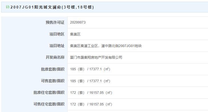 【预售】27958元/㎡起 阳光城文澜府172套住宅获批
