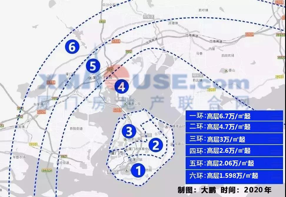 厦门房价呈新“六环”! 你住几环?