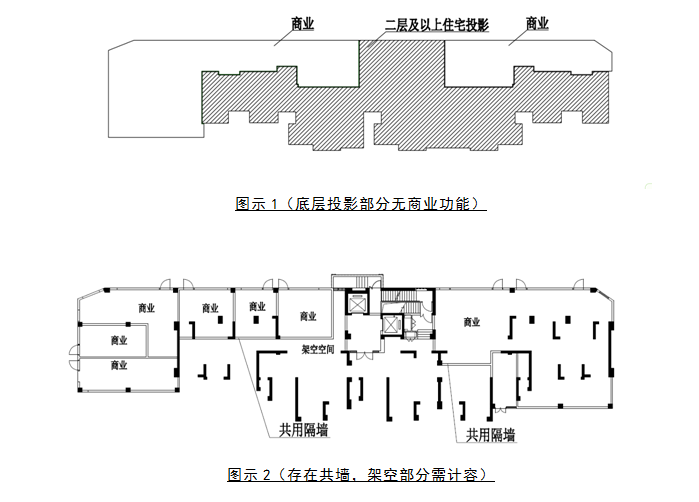 被开发商