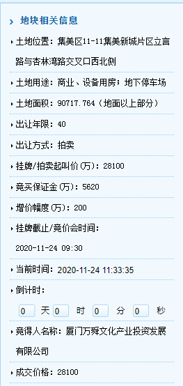敲定! 集美又将崛起三座超大综合体!